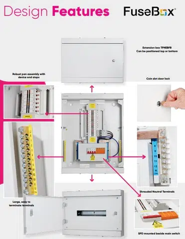Fusebox Three Phase TPN Boards