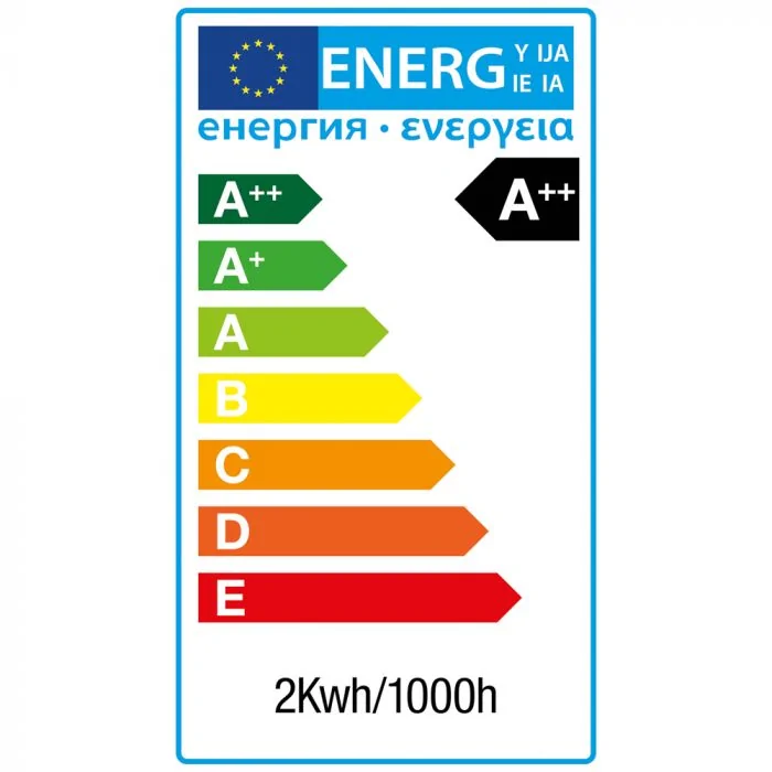 G9 LED Bulbs