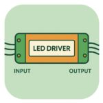 Guide comparing constant current and constant voltage LED drivers for lighting installations
