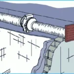 Inline Extractor Fan