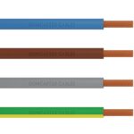 Tri-Rated Cables for Reliable, Certified Performance