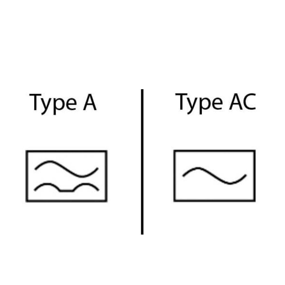 Comparison of RCD symbols: Type A showing AC and pulsating DC detection, Type AC showing AC detection only.